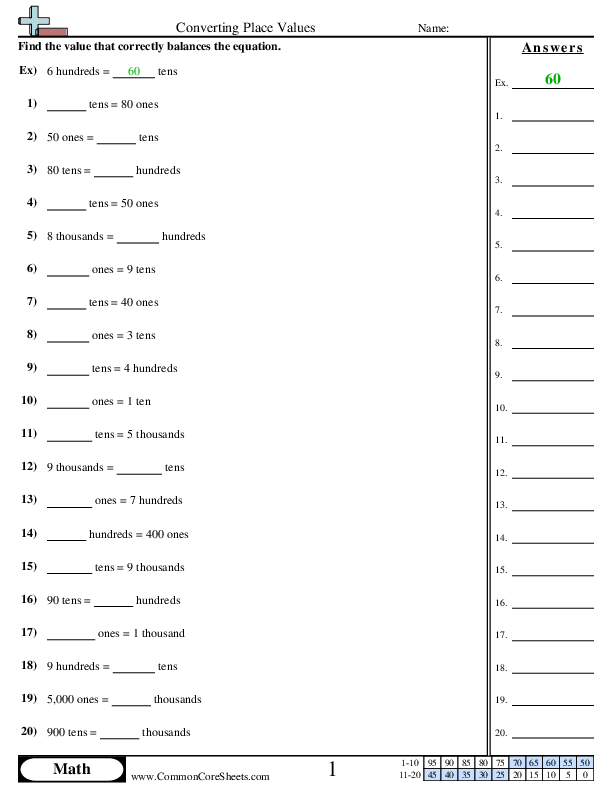 Converting Place Values worksheet